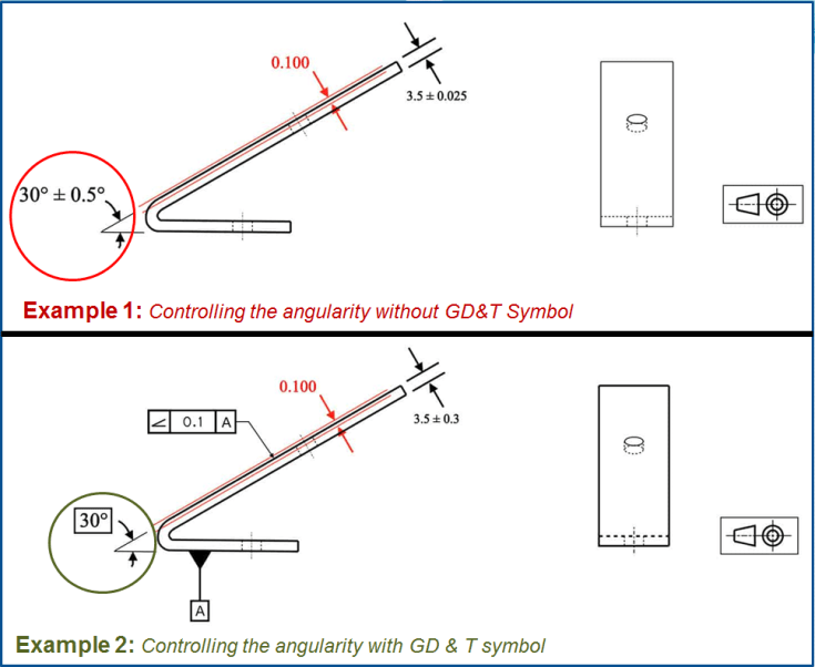 MECHANICAL DESIGN ENGINEERING – Geometrical Dimensioning and ...